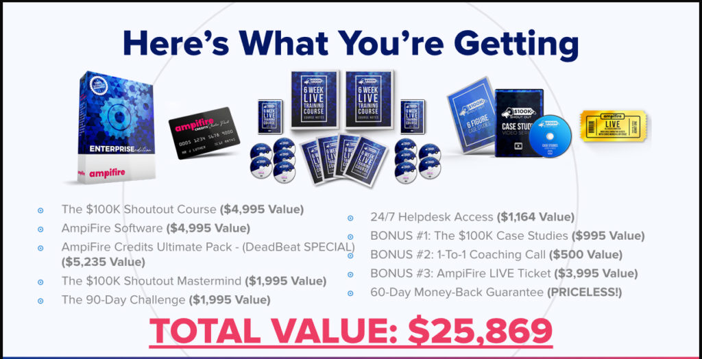 example of an affiliate offer bonus package